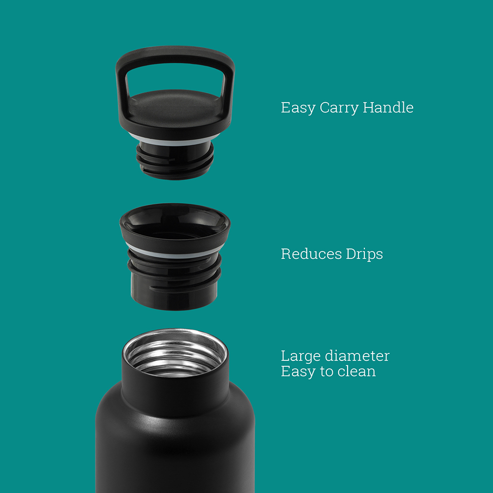 【美國HYDY】時尚保溫水瓶-黑瓶+深青矽膠套 590ML 現貨快速出貨