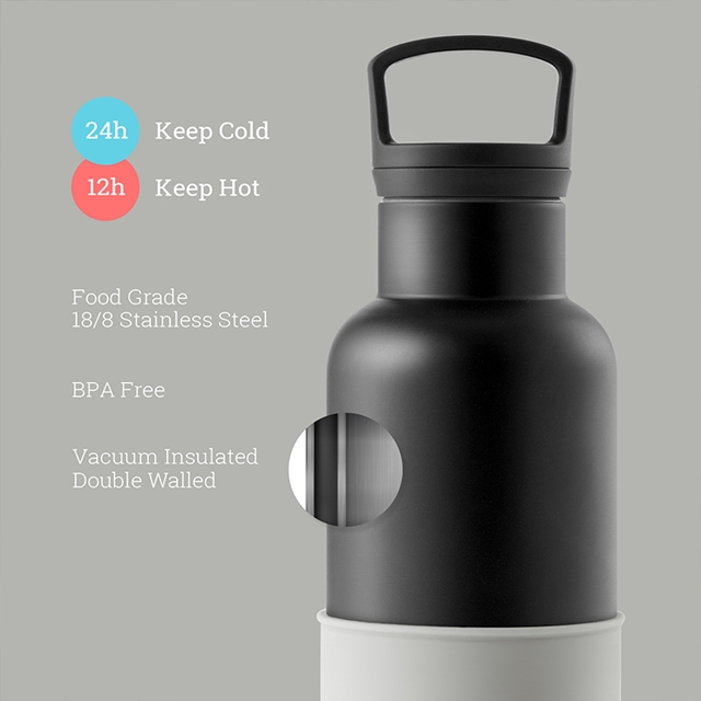 【美國HYDY】時尚保溫水瓶-黑瓶+雲灰矽膠套 590ML 現貨快速出貨