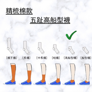 保暖,五指襪,五趾襪,寒流,高齡人士,血液循環,除臭,香港腳,腳汗,腳臭